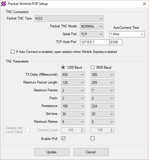 Packet Winlink
